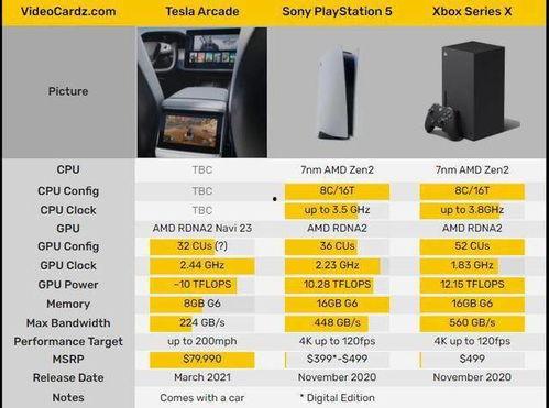 三代爆料最新,科技巨头最新动态与未来趋势前瞻